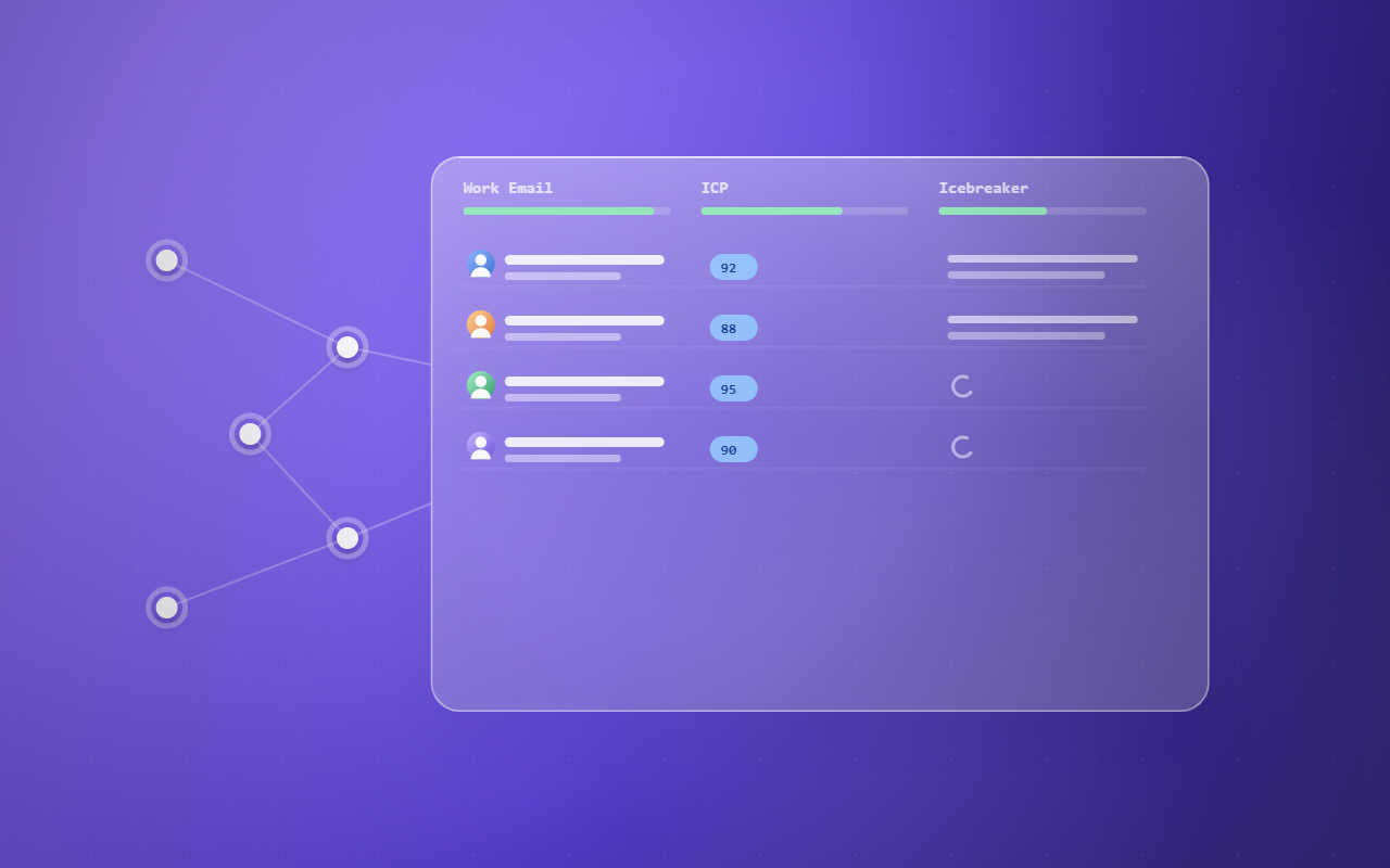 Cognism alternatives for B2B lead generation